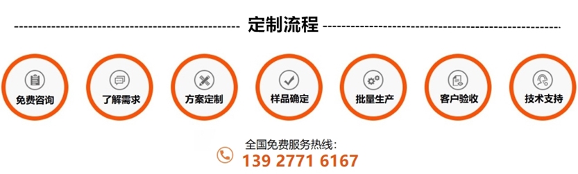 不锈钢制品管定造