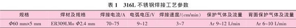 路间温度对316L不锈钢管焊缝机能的影响