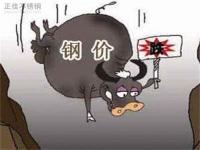 304不锈钢管价值回升，需更多利好成分
