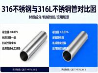 高温高压工况下：316与316L不锈钢的强度不变性