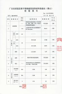 检测汇报2