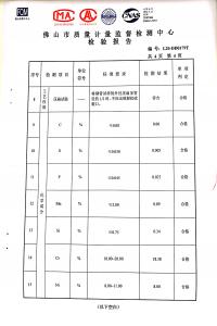 2020年检测汇报7
