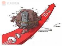 304不锈钢管价值上涨趋向转弱，市场偏弱震荡